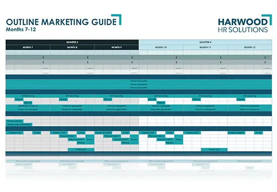 Harwood HR Marketing Plan